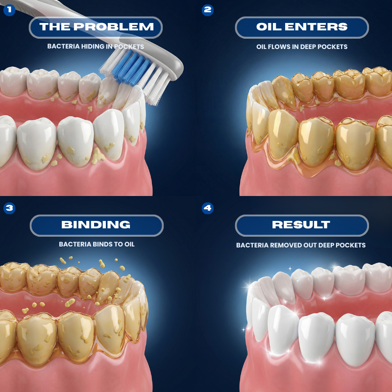 Suvelta Teeth & Gums Pulling Oil