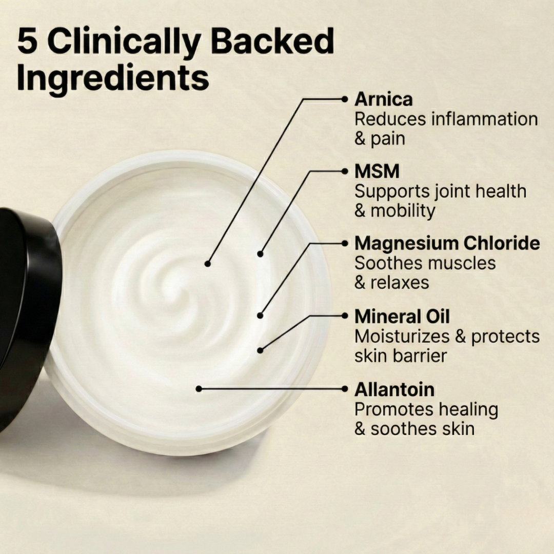 Suvelta Hand Relief Cream For Stiff, Aching Fingers & Joint Discomfort