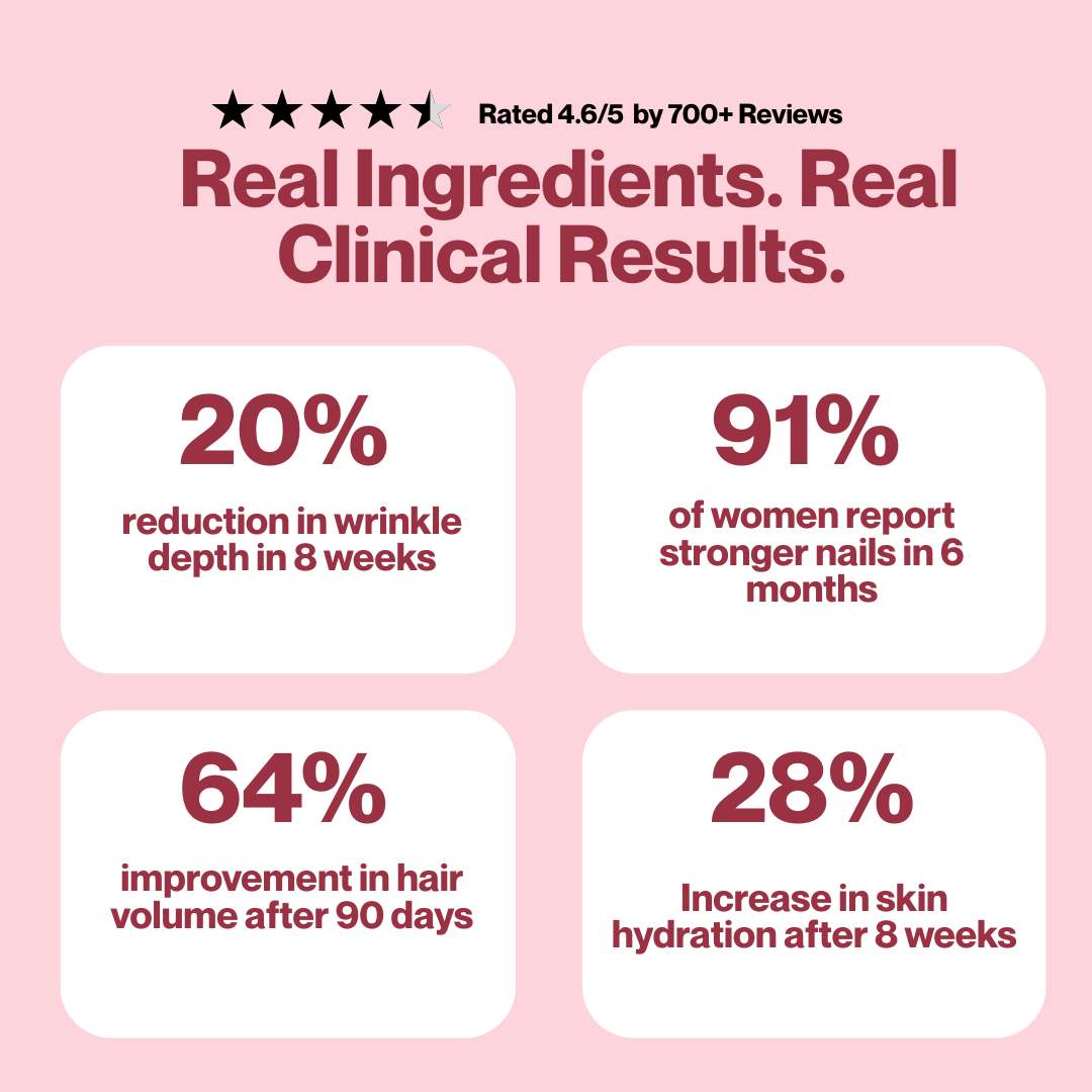 Suvelta Daily Glow — Strawberry Collagen Gummies