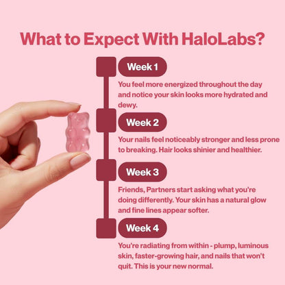 Suvelta Daily Glow — Strawberry Collagen Gummies