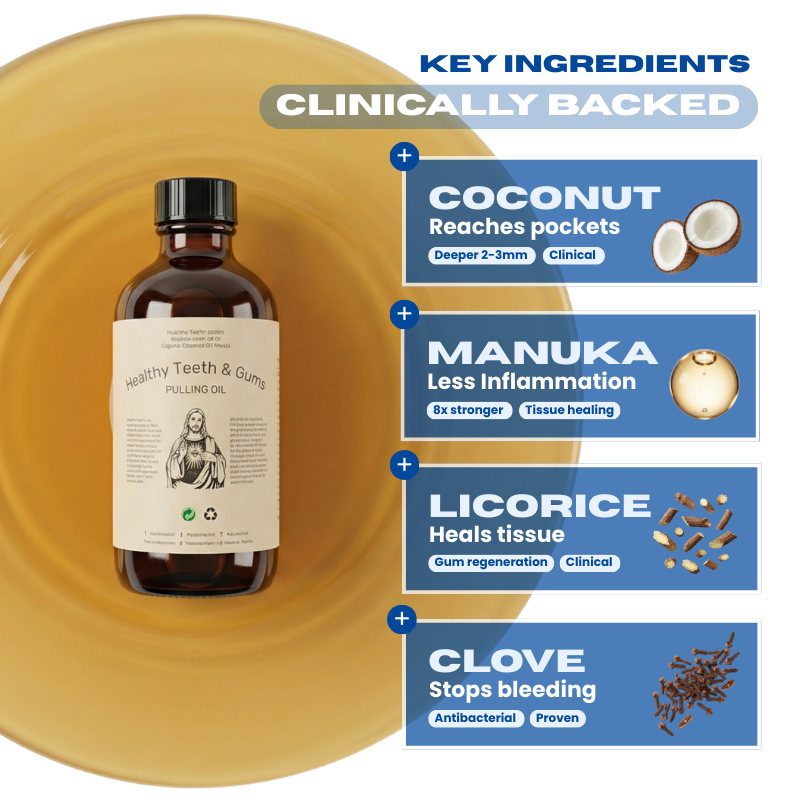 Suvelta Teeth & Gums Pulling Oil