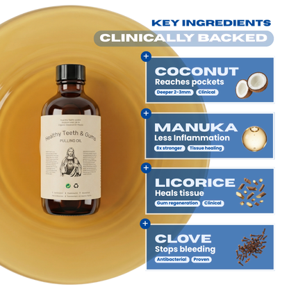 Suvelta Teeth & Gums Pulling Oil
